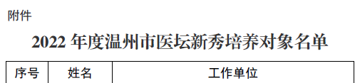 640 - 2022-11-29T120619.787.png